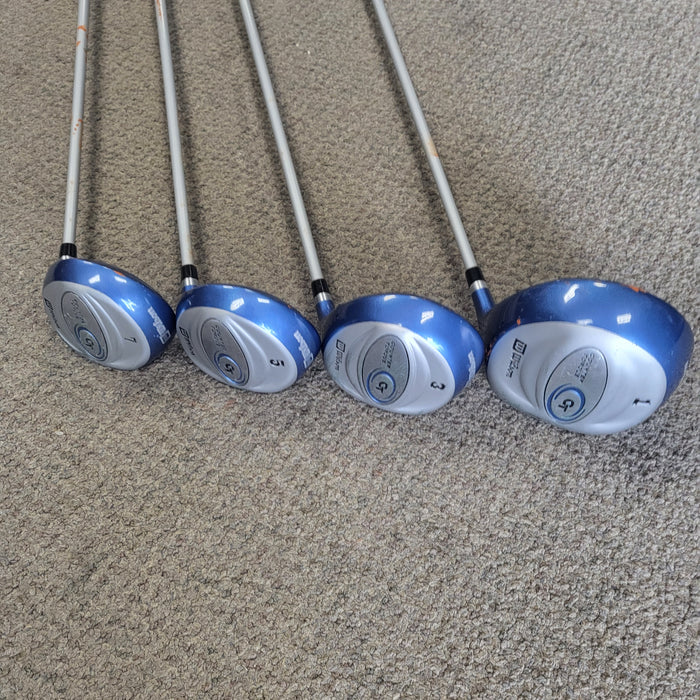 Used Wilson Counter Torque Golf Club Set
